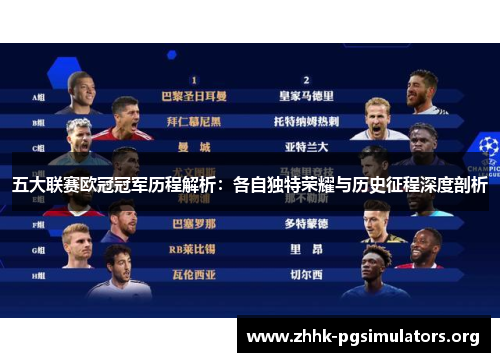 五大联赛欧冠冠军历程解析：各自独特荣耀与历史征程深度剖析