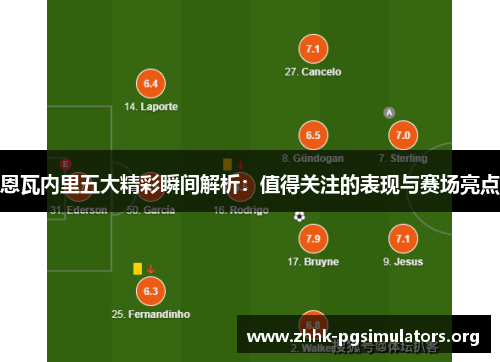 恩瓦内里五大精彩瞬间解析:值得关注的表现与赛场亮点 恩瓦内里五大精彩瞬间解析:值得关注的表现与赛场亮点