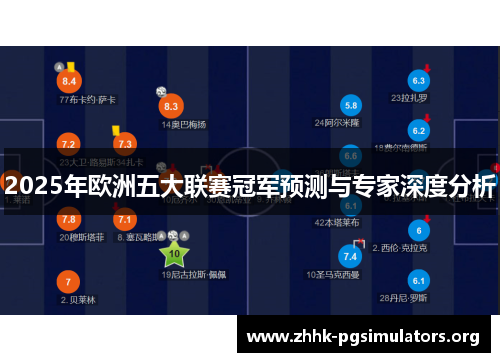 2025年欧洲五大联赛冠军预测与专家深度分析