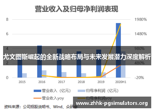 尤文图斯崛起的全新战略布局与未来发展潜力深度解析 尤文图斯崛起的全新战略布局与未来发展潜力深度解析
