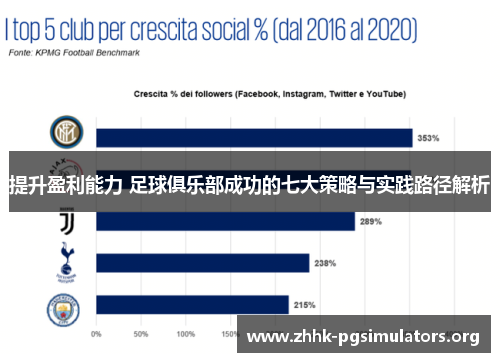 提升盈利能力 足球俱乐部成功的七大策略与实践路径解析 提升盈利能力 足球俱乐部成功的七大策略与实践路径解析