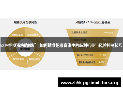 欧洲杯投资策略解析:如何精准把握赛事中的获利机会与风险控制技巧 欧洲杯投资策略解析:如何精准把握赛事中的获利机会与风险控制技巧