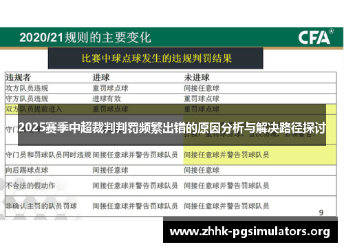 2025赛季中超裁判判罚频繁出错的原因分析与解决路径探讨 2025赛季中超裁判判罚频繁出错的原因分析与解决路径探讨