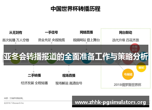 亚冬会转播报道的全面准备工作与策略分析 亚冬会转播报道的全面准备工作与策略分析