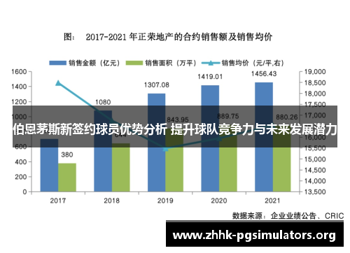 伯恩茅斯新签约球员优势分析 提升球队竞争力与未来发展潜力 伯恩茅斯新签约球员优势分析 提升球队竞争力与未来发展潜力