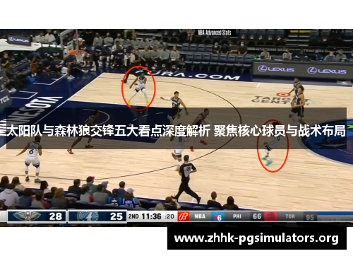 太阳队与森林狼交锋五大看点深度解析 聚焦核心球员与战术布局 太阳队与森林狼交锋五大看点深度解析 聚焦核心球员与战术布局