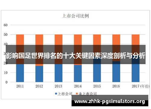 影响国足世界排名的十大关键因素深度剖析与分析 影响国足世界排名的十大关键因素深度剖析与分析