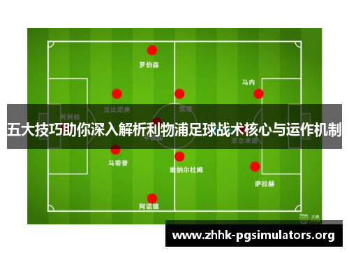 五大技巧助你深入解析利物浦足球战术核心与运作机制 五大技巧助你深入解析利物浦足球战术核心与运作机制