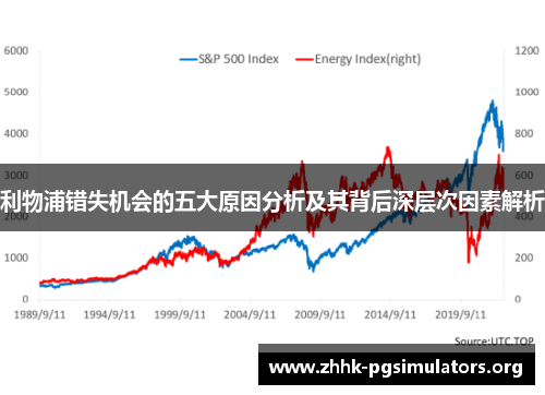 利物浦错失机会的五大原因分析及其背后深层次因素解析