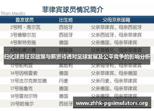 归化球员征召政策与薪资待遇对足球发展及公平竞争的影响分析 归化球员征召政策与薪资待遇对足球发展及公平竞争的影响分析