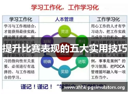 提升比赛表现的五大实用技巧 提升比赛表现的五大实用技巧