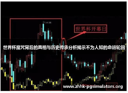 世界杯魔咒背后的真相与历史传承分析揭示不为人知的命运轮回 世界杯魔咒背后的真相与历史传承分析揭示不为人知的命运轮回
