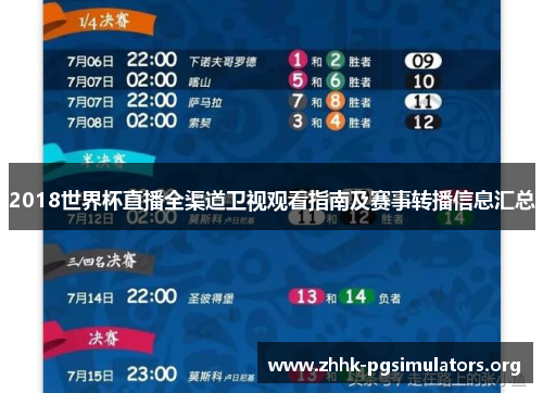 2018世界杯直播全渠道卫视观看指南及赛事转播信息汇总 2018世界杯直播全渠道卫视观看指南及赛事转播信息汇总