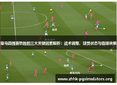 皇马四强赛致胜的三大关键因素解析:战术调整、球员状态与临场决策 皇马四强赛致胜的三大关键因素解析:战术调整、球员状态与临场决策