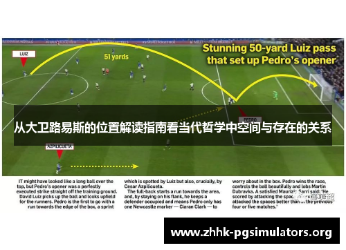 从大卫路易斯的位置解读指南看当代哲学中空间与存在的关系 从大卫路易斯的位置解读指南看当代哲学中空间与存在的关系