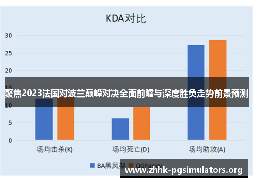 聚焦2023法国对波兰巅峰对决全面前瞻与深度胜负走势前景预测 聚焦2023法国对波兰巅峰对决全面前瞻与深度胜负走势前景预测