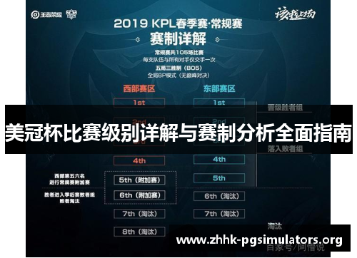 美冠杯比赛级别详解与赛制分析全面指南 美冠杯比赛级别详解与赛制分析全面指南